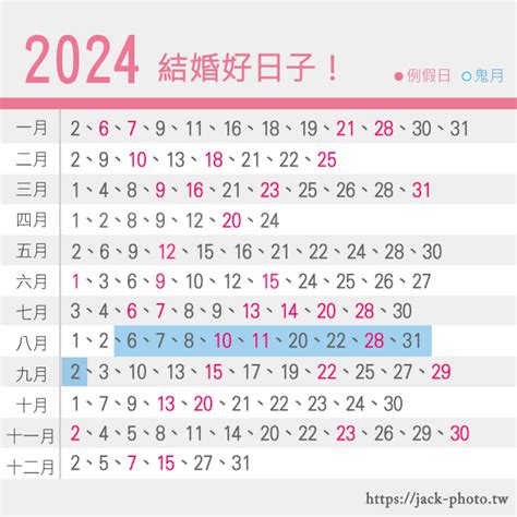 掛招牌吉日|【2024掛匾吉日】農民曆宜掛匾好日子查詢